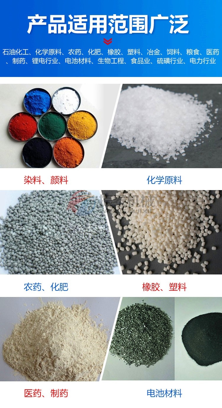 氣體保護(hù)振動(dòng)篩產(chǎn)品適用范圍